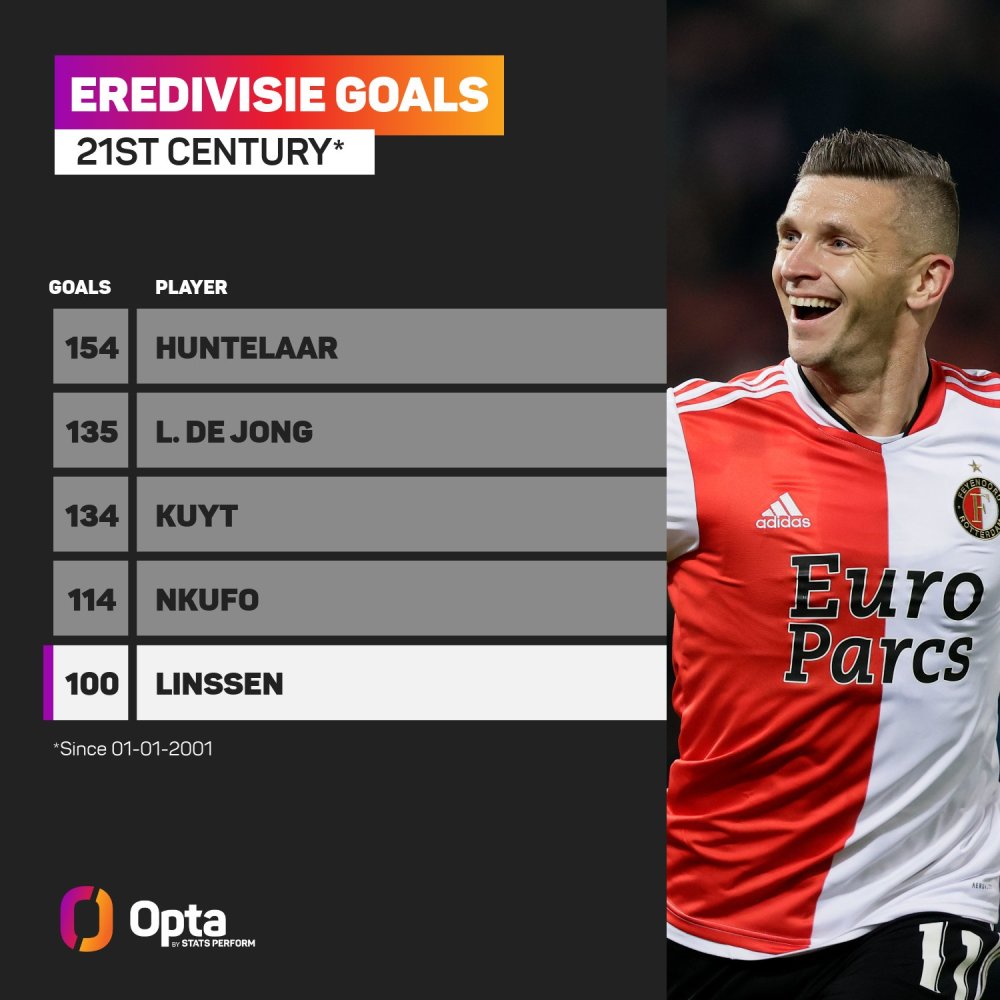 会在欧洲赛 会在欧洲赛