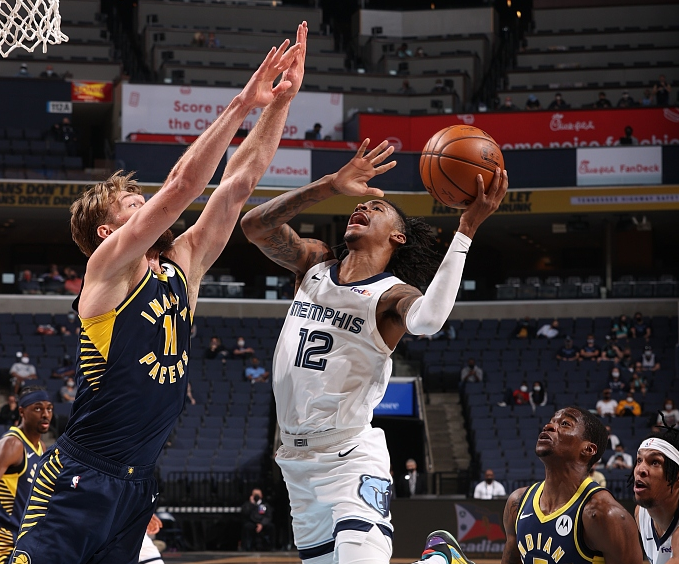 击时的边路 击时的边路