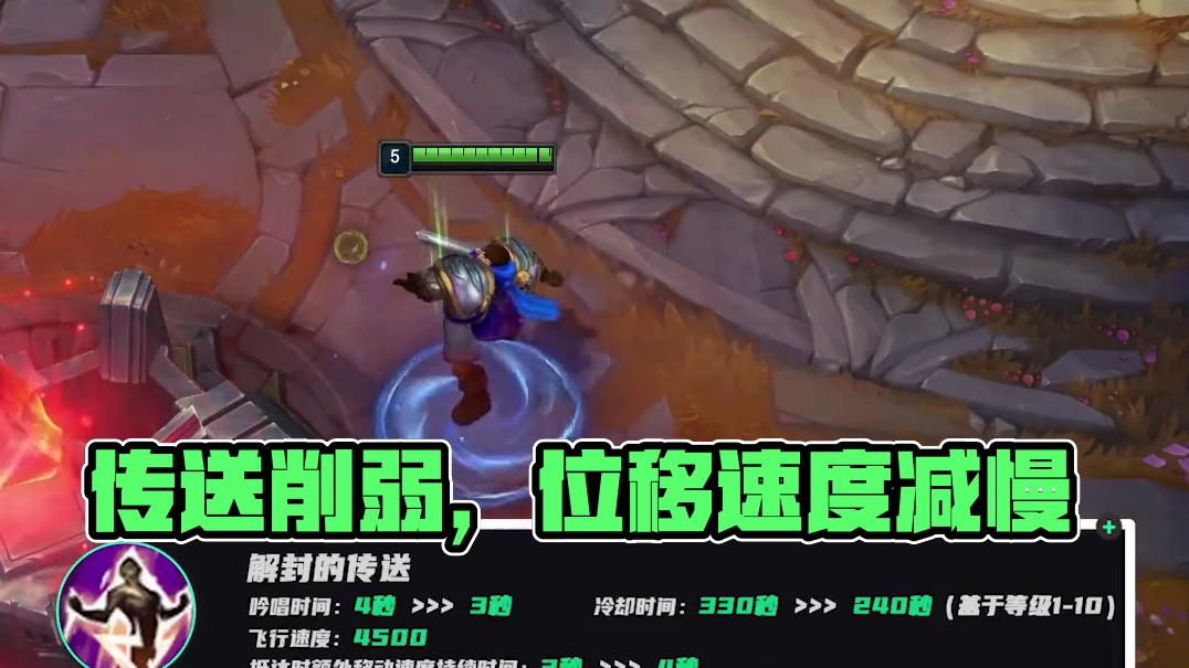 一旦被放行